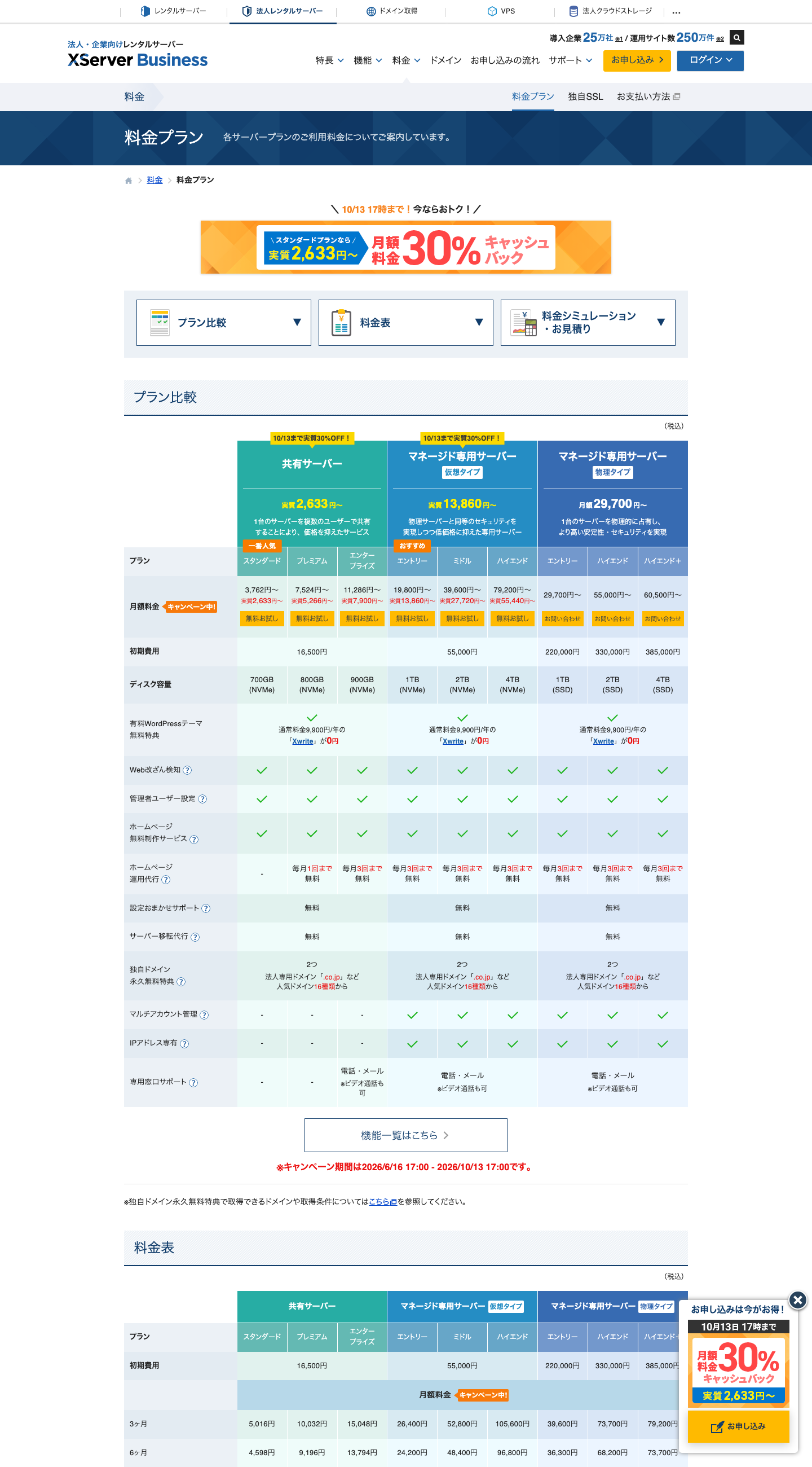 XServer Business の料金ページで、初期費用と契約期間別の月額を示す出典画像