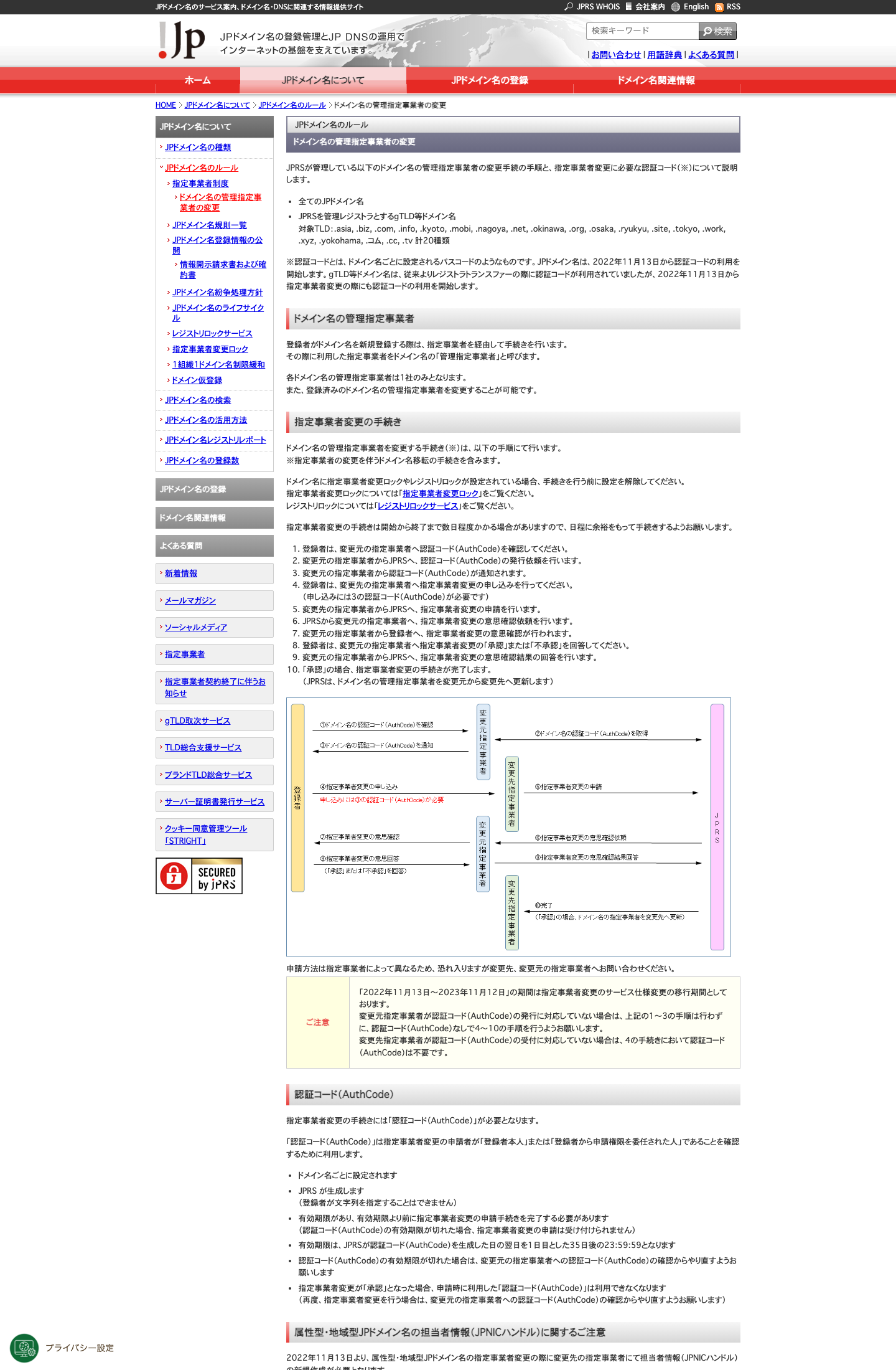 JPRSの管理指定事業者変更案内で、手続きと確認事項を示すキャプチャ