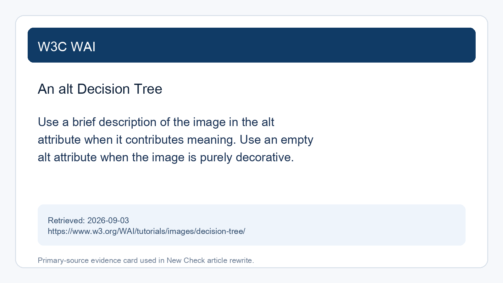 W3C WAI の alt Decision Tree で、意味を持つ画像は brief description、装飾画像は empty alt を使うと示す出典画像