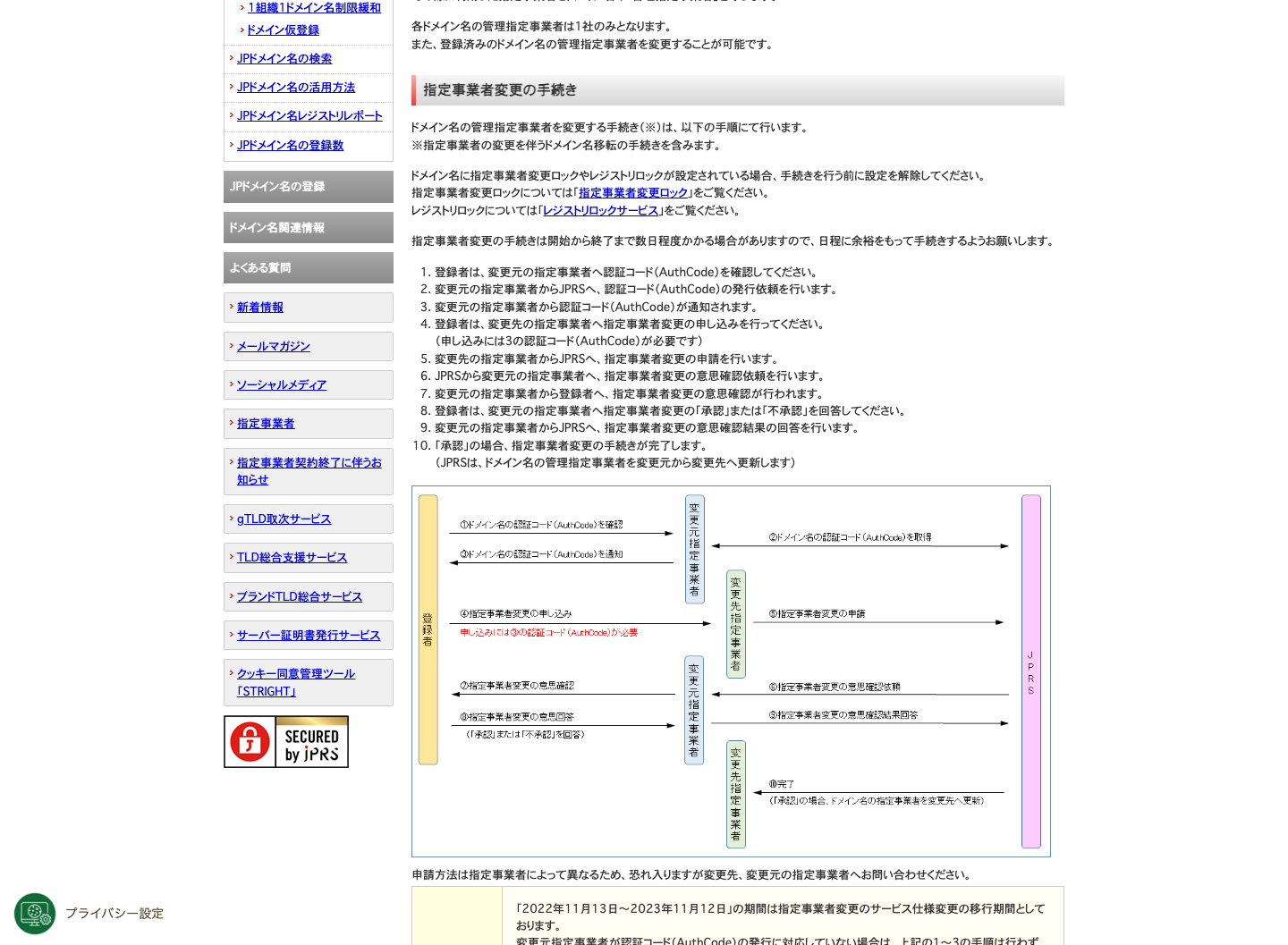 JPRS が指定事業者変更の手順、AuthCode、承認の流れを説明している画面