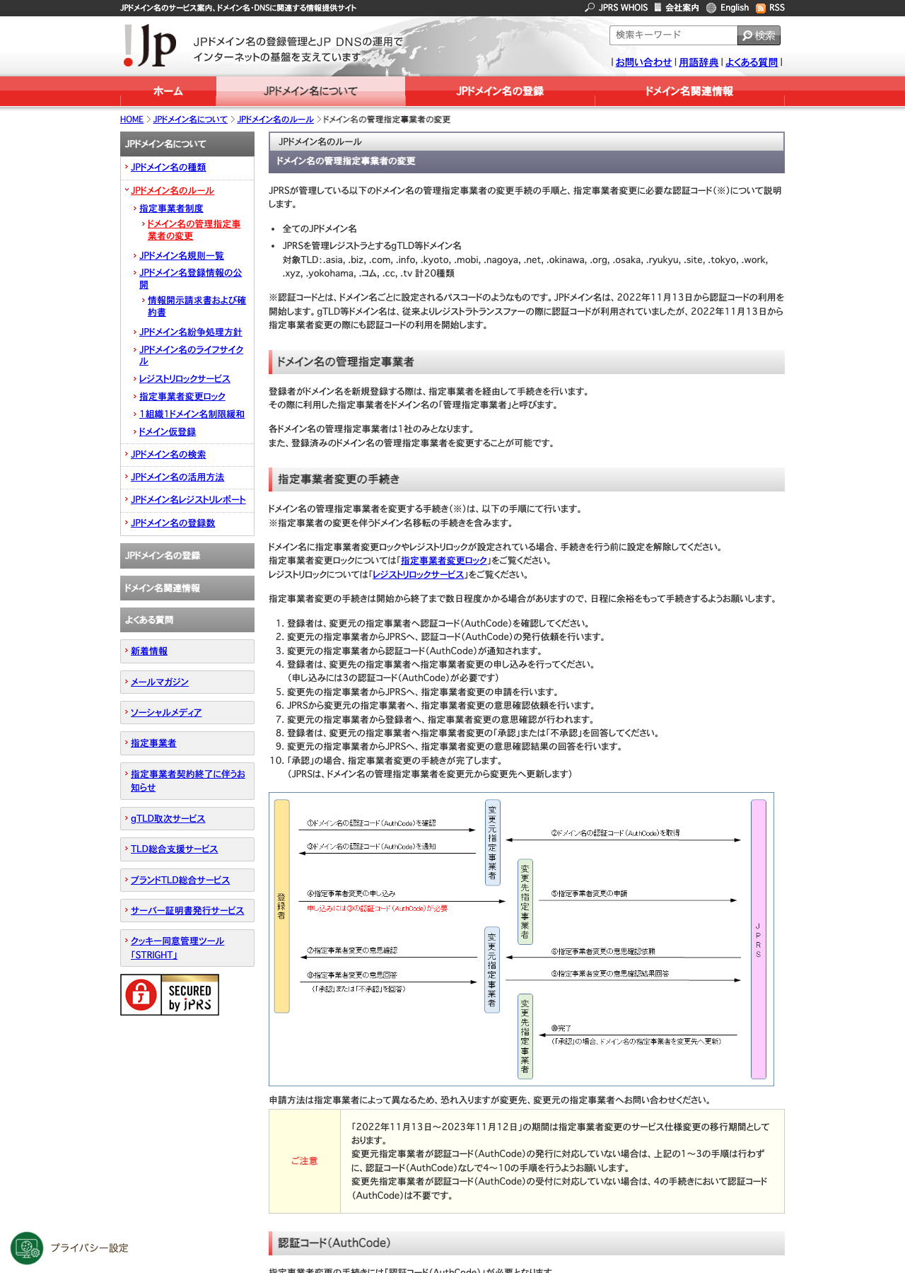 JPRSのドメイン名の管理指定事業者の変更ページで、指定事業者変更手続きと認証コードの説明が見える画面