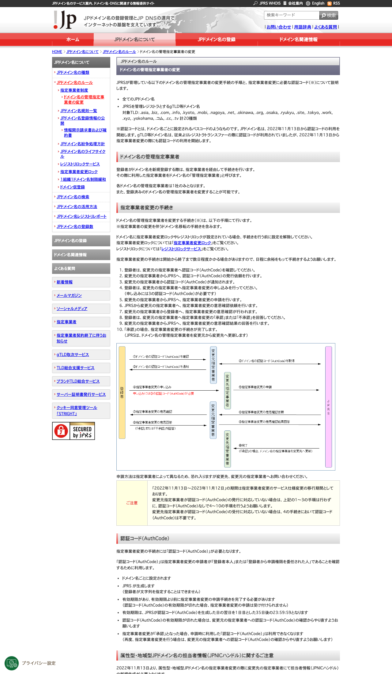 JPRSが AuthCode と指定事業者変更の手順を説明している画面