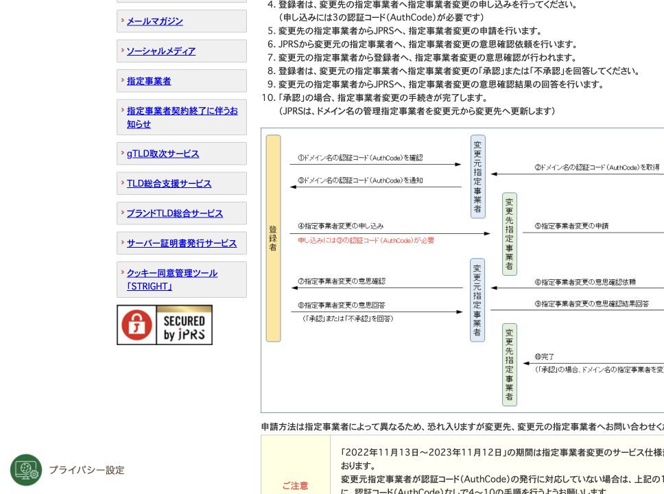 JPRSの AuthCode と指定事業者変更フローの参照箇所