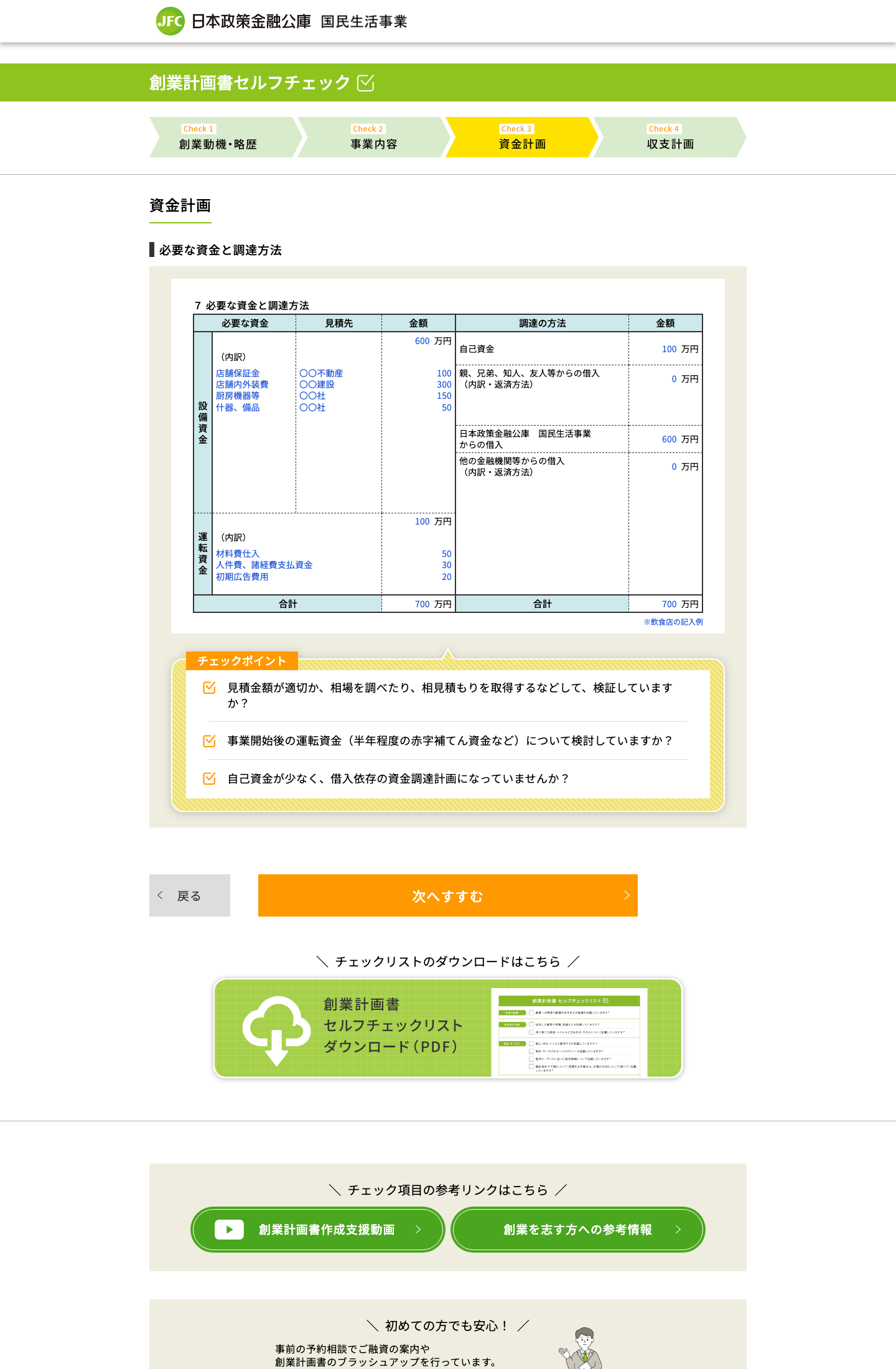 日本政策金融公庫の創業計画書セルフチェックで、必要資金と調達方法の表、および運転資金や借入依存の確認ポイントを示している箇所