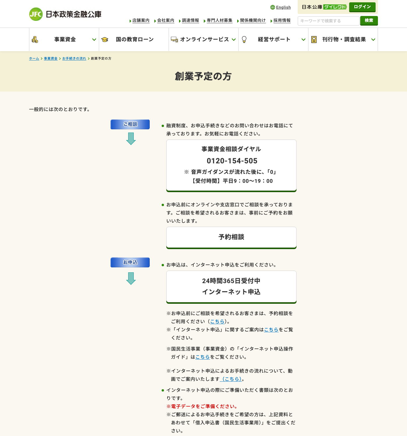 日本政策金融公庫の創業予定者向け手続ページにあるインターネット申込と準備書類の案内