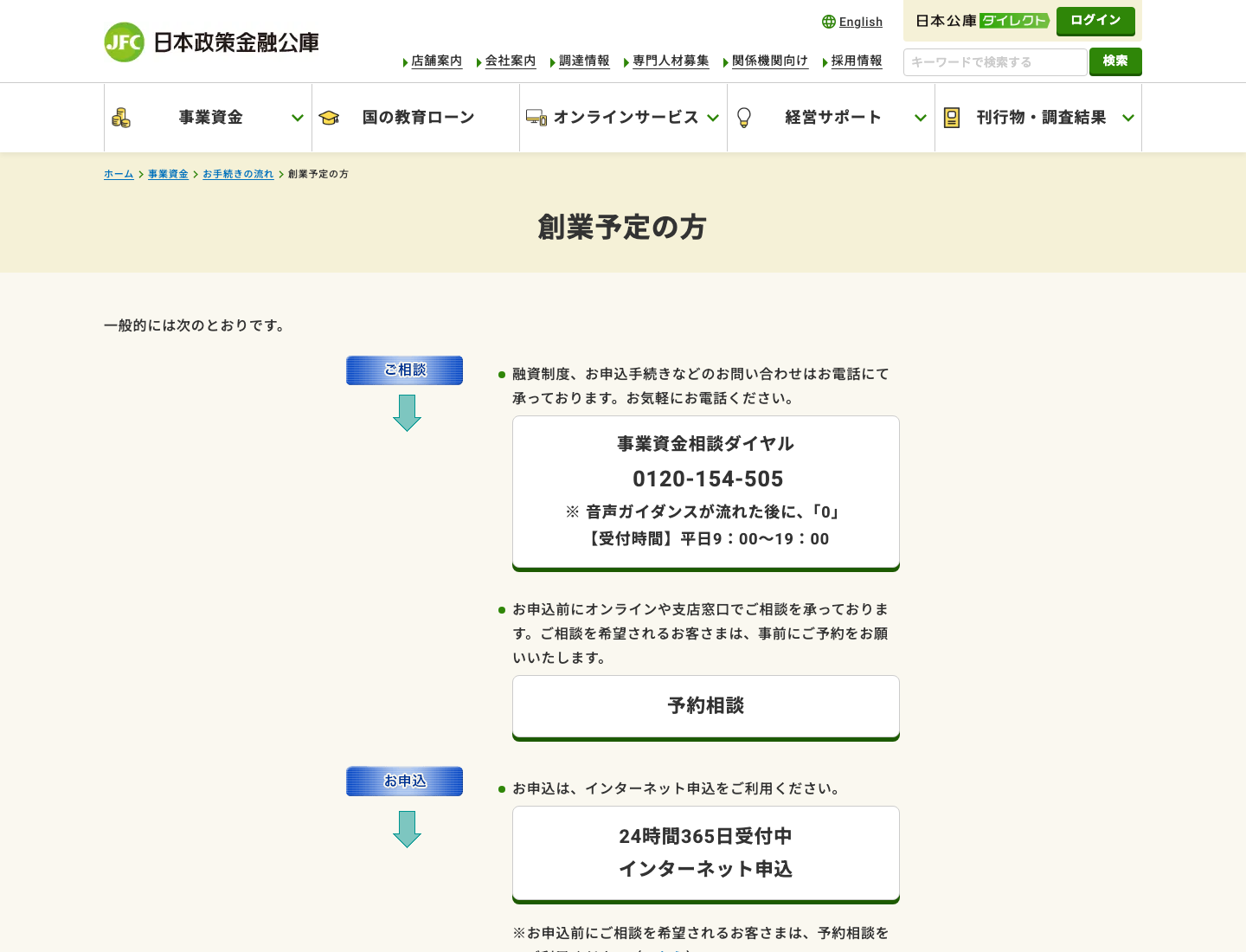 日本政策金融公庫の創業予定者向け手続きページで相談・申込・面談の流れが確認できる画面
