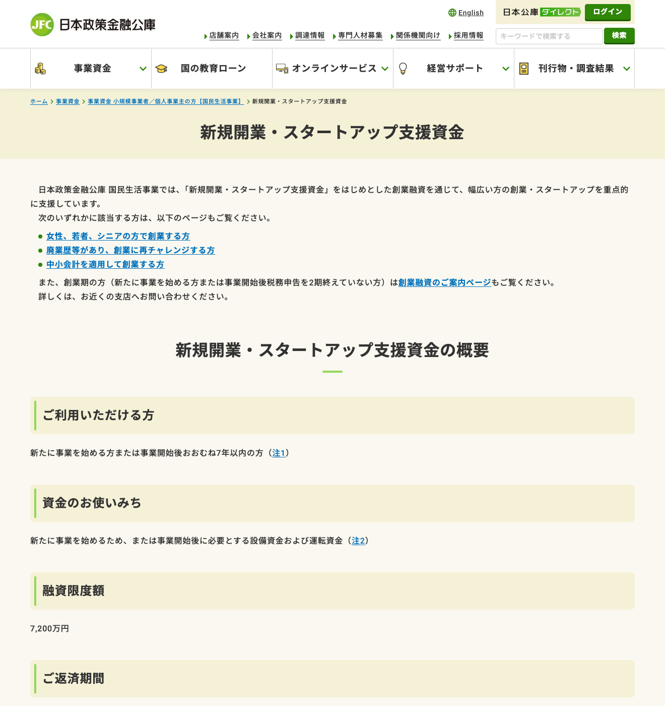 日本政策金融公庫の新規開業・スタートアップ支援資金ページで、対象者、資金使途、融資限度額、返済期間を示している出典画像